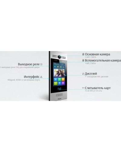 IP вызывная панель Akuvox R29C_OW в Рыбинске Вызывные IP панели Pintop.ru