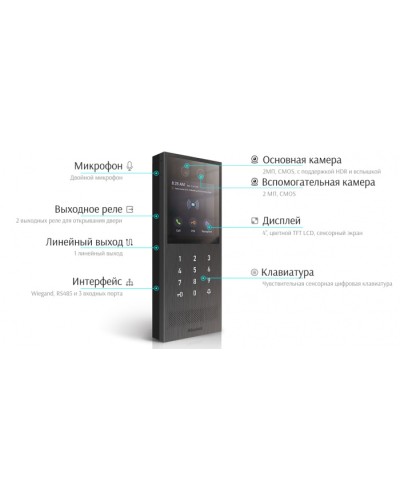 Многоабонетская ВП Akuvox X912S_OW в Рыбинске Вызывные IP панели Pintop.ru