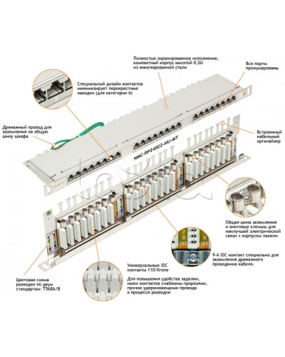 Патч-панель 19, 0.5U, 24xRJ45 NIKOMAX (NMC-RP24SE2-HU-MT) в Рыбинске Патч панель Pintop.ru