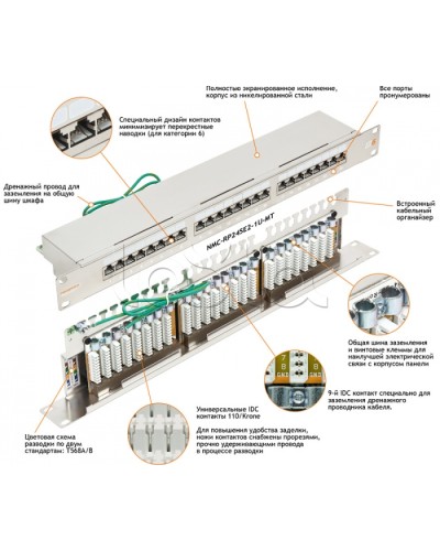 Патч-панель NIKOMAX 19, 1U, 24xRJ45 NIKOMAX (NMC-RP24SE2-1U-MT) в Рыбинске Патч панель Pintop.ru