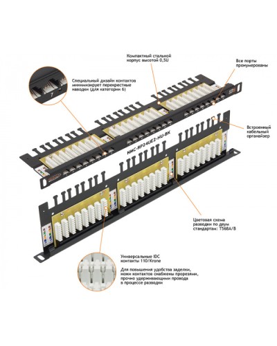Патч-панель 19, 0.5U, 24xRJ45 NIKOMAX (NMC-RP24UD2-HU-BK) в Рыбинске Патч панель Pintop.ru