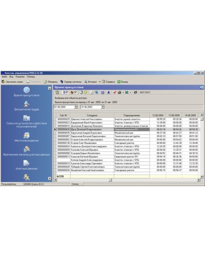 ПО Модуль Дисциплинарные отчеты PERCo-SM05 в Рыбинске Сетевая СКУД Perco Pintop.ru