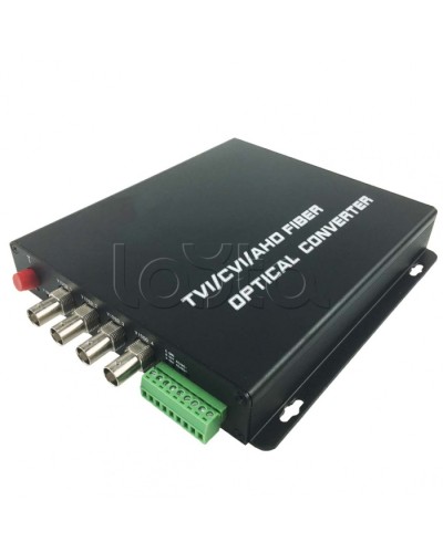 Передатчик оптический 4 канальный SF&T SF40S2T/HD в Рыбинске Видеоусилители, Модуляторы, Делители Pintop.ru