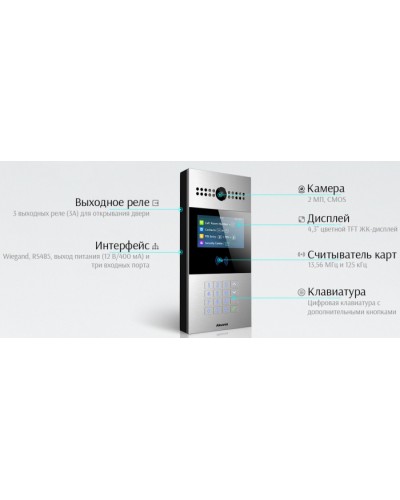 IP вызывная панель Akuvox R28A_IW в Рыбинске Вызывные IP панели Pintop.ru
